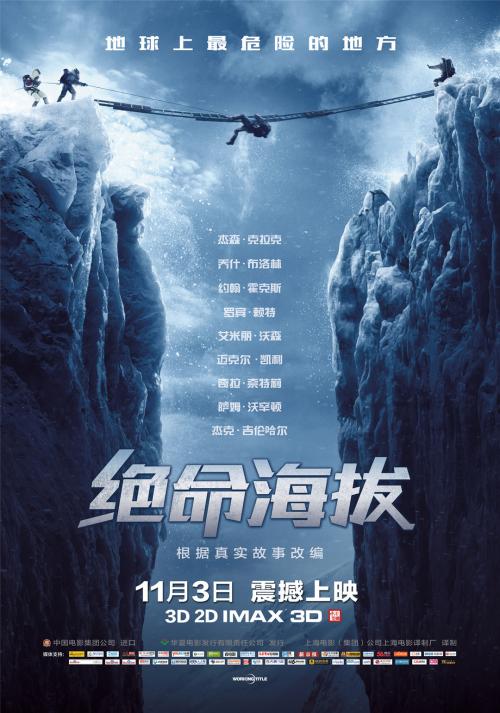 孝感做证件